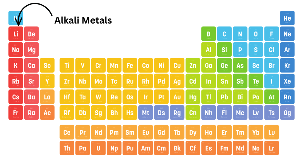 alkali selulosa